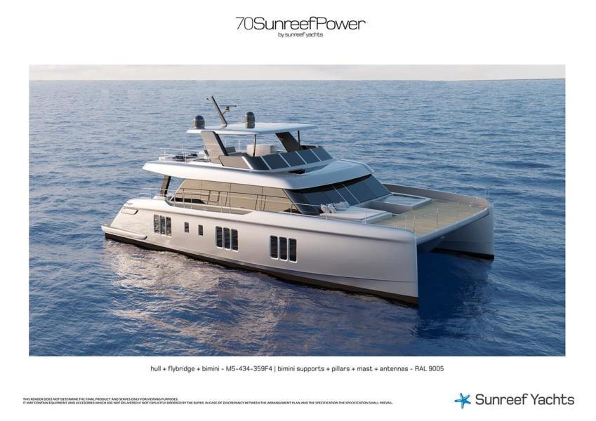 2023 Sunreef